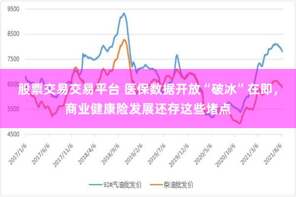 股票交易交易平台 医保数据开放“破冰”在即，商业健康险发展还存这些堵点