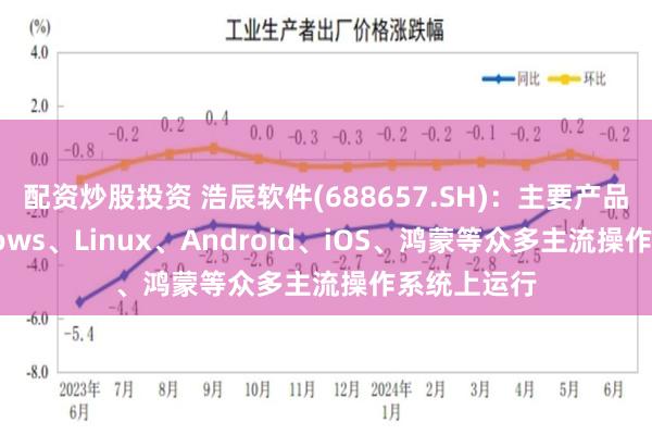 配资炒股投资 浩辰软件(688657.SH)：主要产品可在Windows、Linux、Android、iOS、鸿蒙等众多主流操作系统上运行